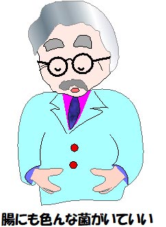 ひげ博士