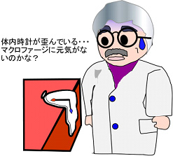ひげ博士