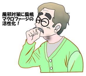 ひげ博士